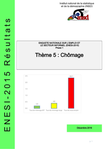 115 INSD 2016 ENESI 2015 Phase1 Thème5 Chômage BF